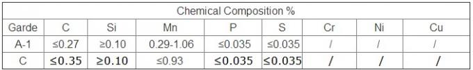 Котельные трубы ASME SA210 низкоуглеродистые стальные/безшовное Boilerpipe холодное - вычерченное 0