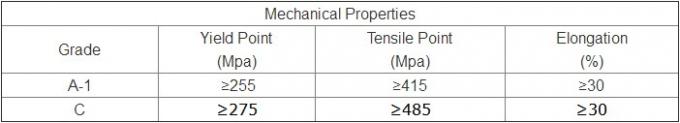 Котельные трубы ASME SA210 низкоуглеродистые стальные/безшовное Boilerpipe холодное - вычерченное 1